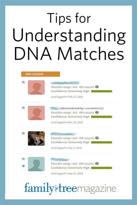 Tips For Understanding Genetic Genealogy DNA Test Matches From The