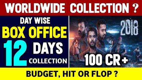 The Real Kerala Story Malayalam Movie Days Box Office