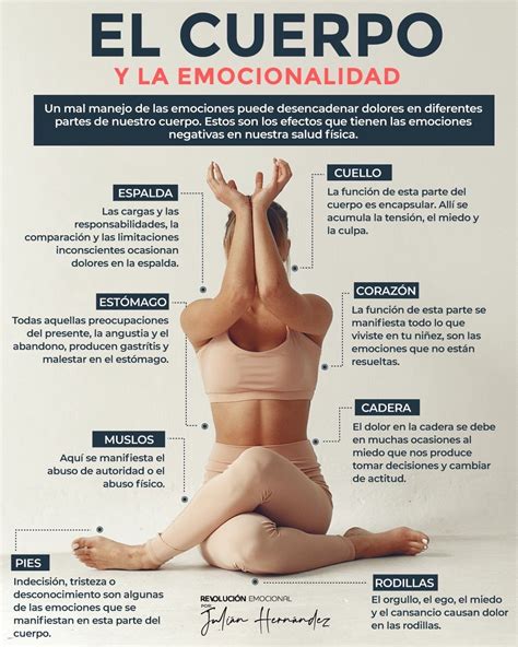 Pin by Mónica de la Peña on Biodesco Yoga poses Yoga motivation