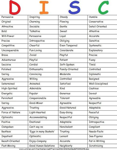 Printable Personality Tests