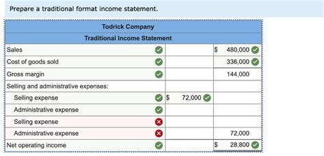 Solved Prepare A Traditional Format Income Statement