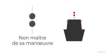 Les Feux Et Marques Des Navires Digischool