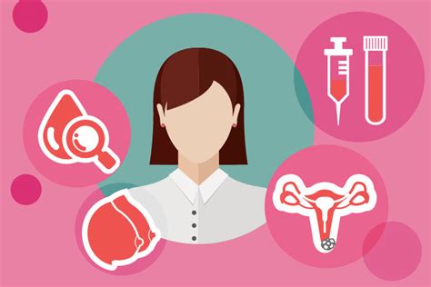 La Importancia De La Salud Femenina