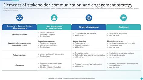 Elements Of Stakeholder Communication And Engagement Strategy Ppt Template