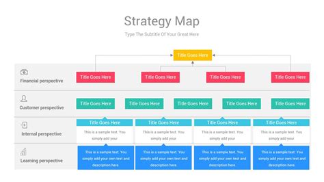 Strategy Map Powerpoint Ppt Template Strategy Map Powerpoint Strategies