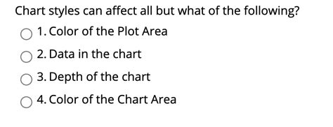 Solved Chart Styles Can Affect All But What Of The
