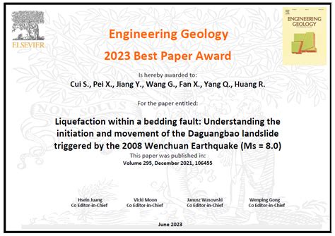 Elsevier Engineering Geology Impact Factor Best