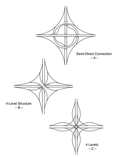 Pddg Chapter 7 Interchanges