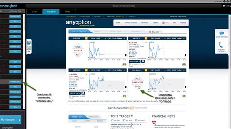 How To Make 100 Easily Using Binary Bot Forex Binary Trading