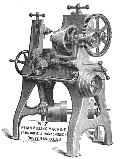 Brainard Milling Machine Co 1880 Article Brainard Milling Machine Co