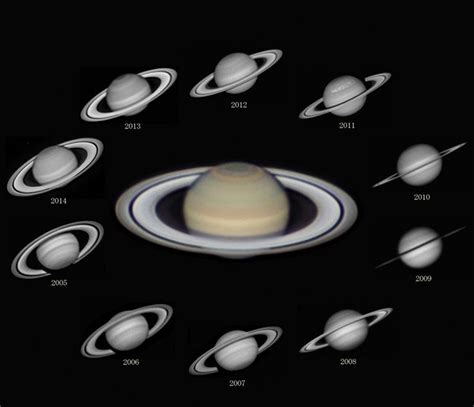 See the ringed planet in Sagittariusa | Astronomy.com | Planets, Saturn ...