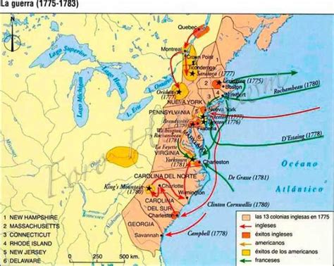 3 Fases De La Guerra De La INDEPENDENCIA De Estados Unidos Resumen