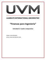 A Camj Pdf Finanzas Para Ingenier A Actividad Cuadro