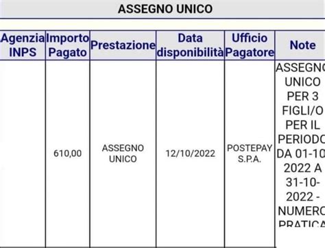 Calendario Assegno Unico Dal Al Ottobre