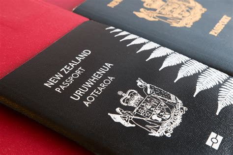 How To Get New Zealand Citizenship The Ultimate Guide