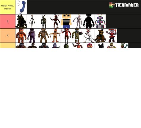 Fnaf Animatronics 1 2 3 4 Sl Ffps Ucn Hw Sb Books Tier List