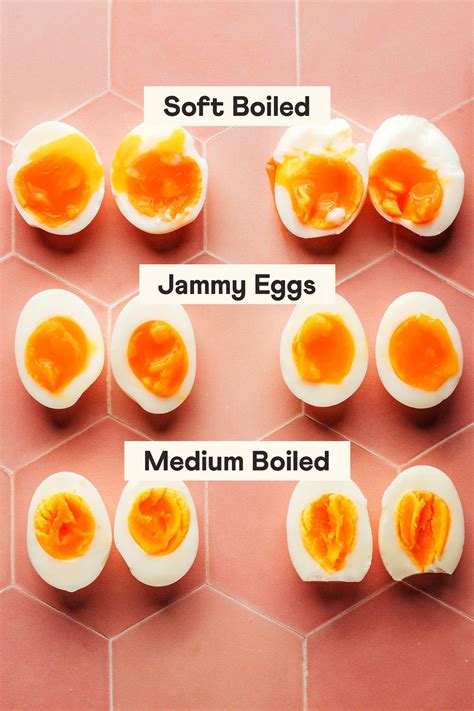 How To Make Jammy Eggs Perfect Every Time Recipe In 2023 Soft Boiled Eggs Recipe