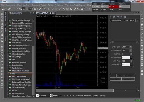 Sharekhan Trade Tiger Review 2022 | Download, Demo