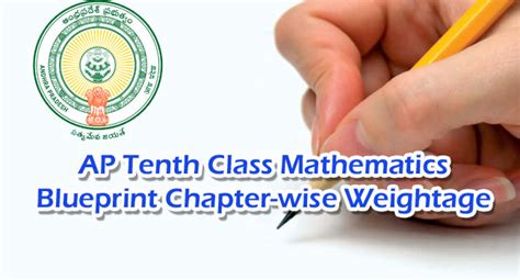 Ap Ssc 10th Class 2023 Mathematics Blueprint Check Chapter Wise