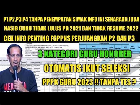 AKHIRNYA NASIB P2 P3 TIDAK RESUME SSCASN 2022 3 KATEGORI GURU