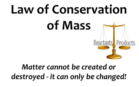 Law Of Conservation Of Mass Science Quizizz