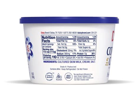 Cottage Cheese Nutrition Facts