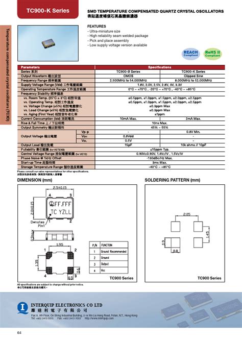 TC900 B DataSheet INTERQUIP ELECTRONICS