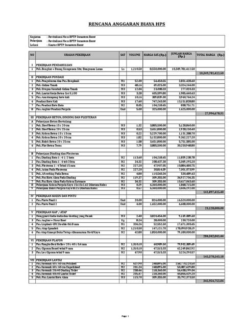 Rincian Uang Muka Pdf Indonesian Rupiah Nature