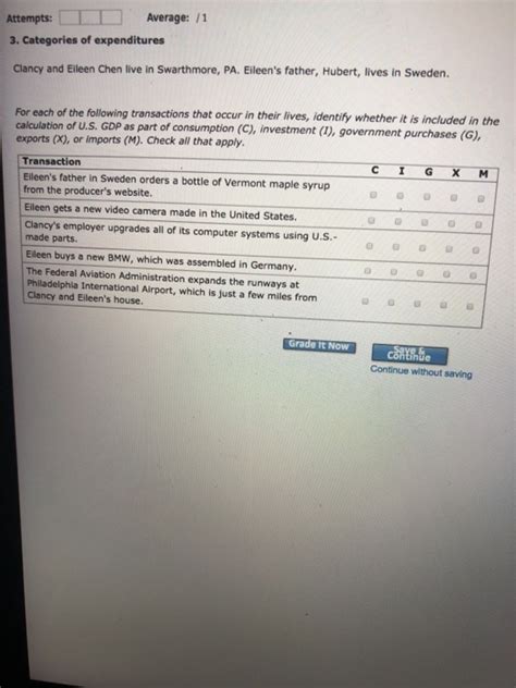 Solved Average Attempts Categories Of Expenditures Chegg