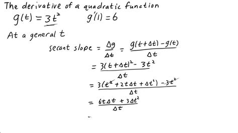 The Derivative Of A Quadratic Function Youtube