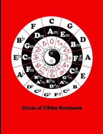 Amazon.com: The Circle of Fifth's Notebook: Making Songwriting easier ...