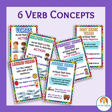 Verb Anchor Chart Verb Posters Verb Tenses Made By Teachers