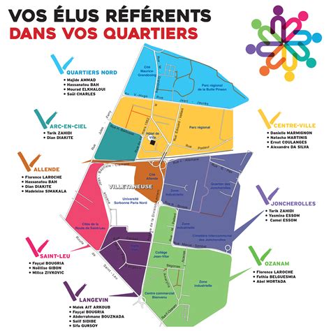 Comités De Quartier Commune De Villetaneuse