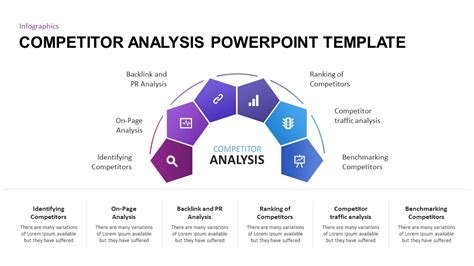 Competitor Analysis Ppt Template