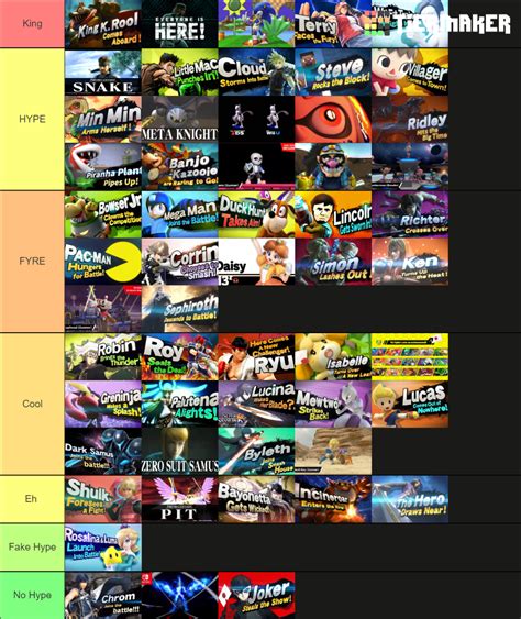 Super Smash Bros Reveal Trailers Tier List Community Rankings Tiermaker