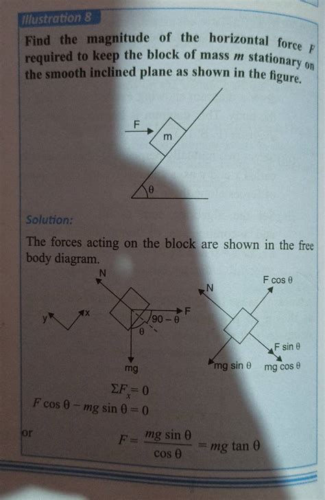 Ilustration Find The Magnitude Of The Horizontal Force P Required To Ke