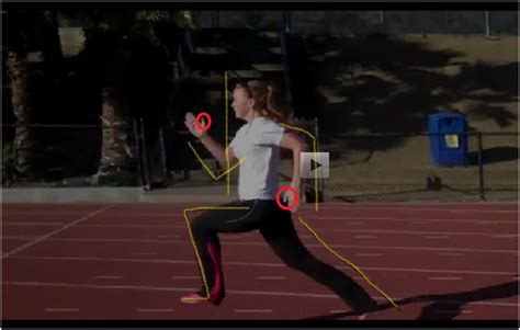 Running form analysis