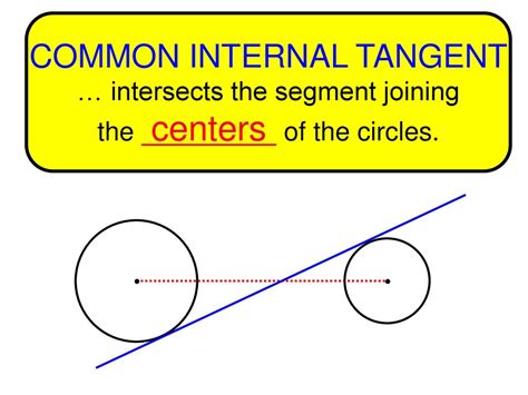 Lesson 9 2 Tangents Page 333 Ppt Download