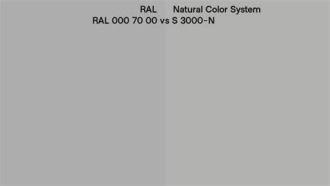 Ral Ral 000 70 00 Vs Natural Color System S 3000 N Side By Side Comparison