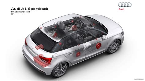 Audi A1 Sportback 2015MY BOSE Surround Sound