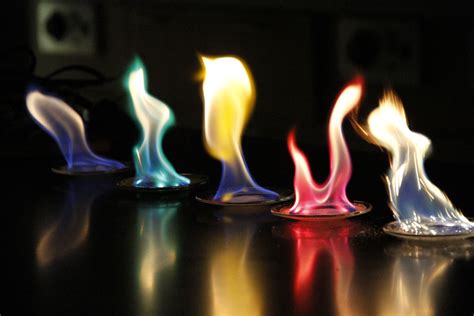 Demo: as metal salts are heated, electrons are excited to higher energy ...