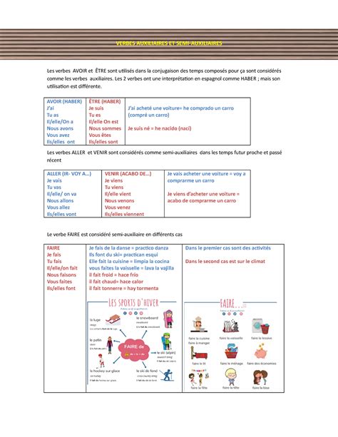 Verbes Auxiliaires ET SEMI Auxiliaires VERBES AUXILIAIRES ET SEMI