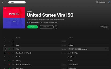 An Unofficial Upload Of Playboi Carti's "Kid Cudi" Is No. 1 On Spotify's US Viral 50 Chart | Genius