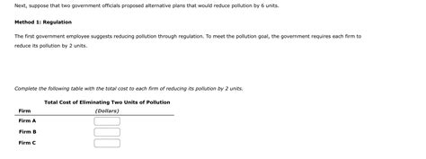 Solved Correcting For Negative Externalities Regulation Chegg