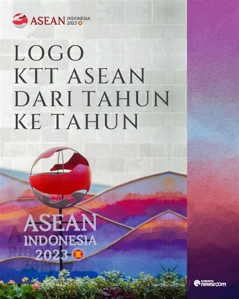 Pemkab LOGO KTT ASEAN DARI TAHUN KE TAHUN