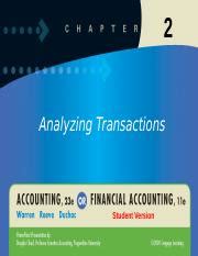 Chapter Analyzing Transactions Pptx Analyzing Transactions