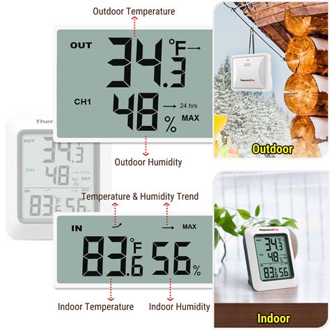 ThermoPro TP 60 Indoor Outdoor Temperature And Humidity Monitor