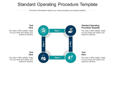 Standard Operating Procedure Template Ppt Powerpoint Guidelines Nbkomputer