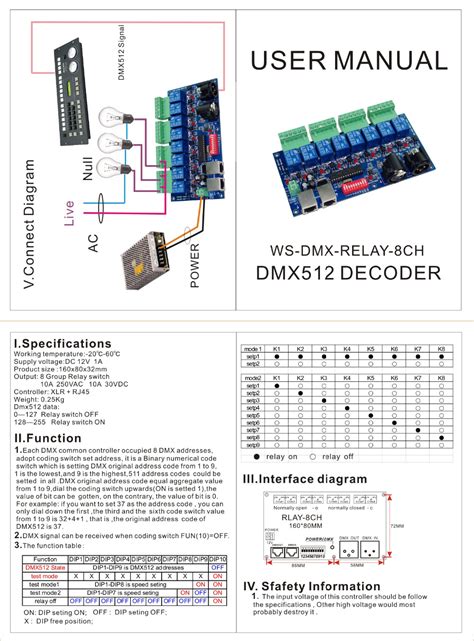 Ws Dmx Relay Ch Ch Relay Switch Dmx Decoder Rgb Controller Led