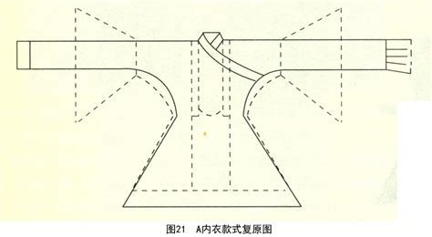 文物古迹篇 丝绸之路多媒体系列资源库